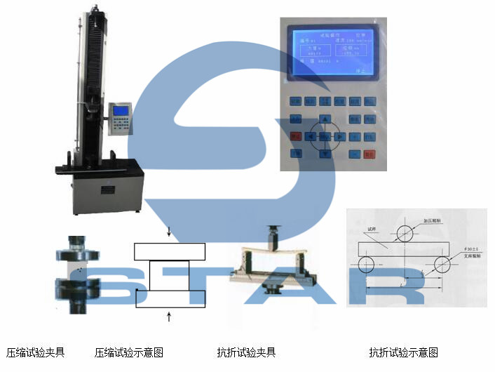防火材料試驗機